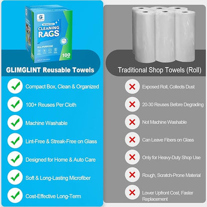 GLIMGLINT Shop Towel, 100 Pack Blue Microfiber Cleaning Cloth, Ultra Absorbent