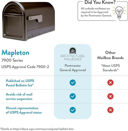 Architectural Mailboxes Mapleton Post Mount Mailbox, Rubbed Bronze, Large | Galvanized steel build for outside with rust-resistant powder-coat finish and a magnetic door closure. USPS approved.