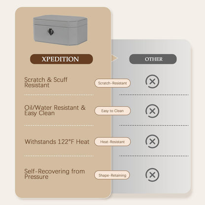XPEDITION Biometric Fingerprint Lock Jewelry Safe Box Leather-Wrapped Two-Tier Jewelry Box with Quick Access & Keyless Entry, Steel-Reinforced Construction, Perfect for Home Use