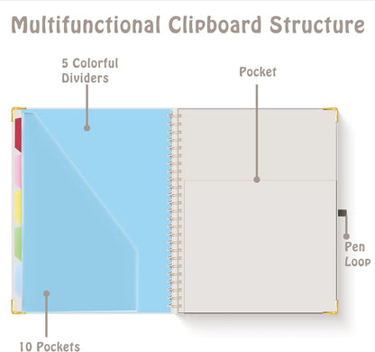 HAUTOCO Clipboard Folio with Refillable Lined Notepad for Letter Size (11" x 8.5"), 5 Dividers with 10 Pockets, Elastic Pen Holder and File Folder Labels, Spiral Nurse Clipboard Artboard(Gray)