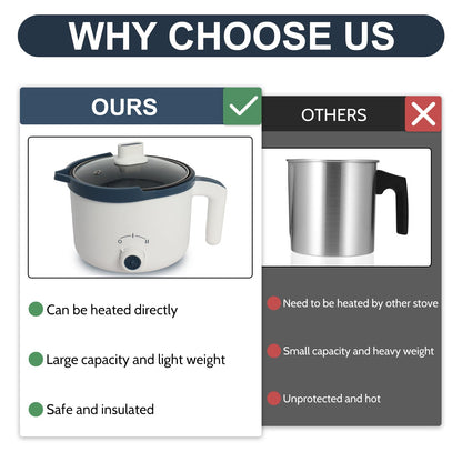 Wax Melting Pot for Candle Making, Candle Making Kit with 90*Wicks, 100*Wick Stickers, 45*Centering Device, 1*Stirring Spoon, Electric Wax Melter with Pouring Spout