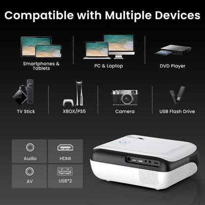 HAPPRUN Native 1080P Projector, Bluetooth Home Theater Movie Projector with Built-in Speaker, Compatible with Smartphone, HDMI, Fire Stick, PS5, Indoor & Outdoor Use - Without Google TV System