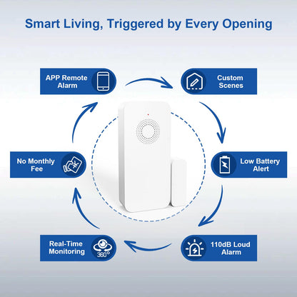 WARROXIDE WiFi Door Window Alarm, Smart Contact Sensor with APP Alerts & Sound Light Alarm, DIY Home Security System for House, Apartment, Office (Battery Not Included)