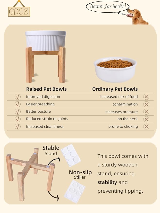 GDCZ 65 Oz Large Ceramic Raised Dog Food Bowl with Wooden Stand, White | Large 65oz Food Water Dish, Elevated Wooden Stand For Neck Relief, Heavy Tip-Proof Ceramic, Modern Fluted Design Textured
