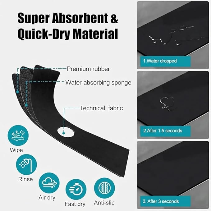 Customizable Kitchen Sink Faucet Mat: 30"Lx5.5"W Bathroom Counter Protector