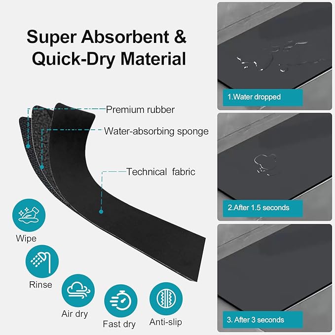 2PCS Customizable Faucet Mat for Kitchen Sink: 30"L x 5.5"W Quick Drying