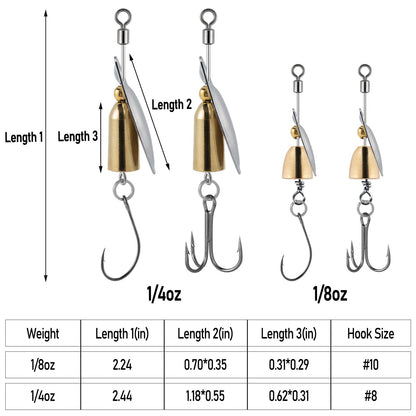 Dr.Fish 10 Pack Fishing Spinner Trout Spinner Spinnerbait Trout Lures Kits Inline Blades Bass Crappie Salmon Panfish Walleye Lures Freshwater Stream 1/4oz