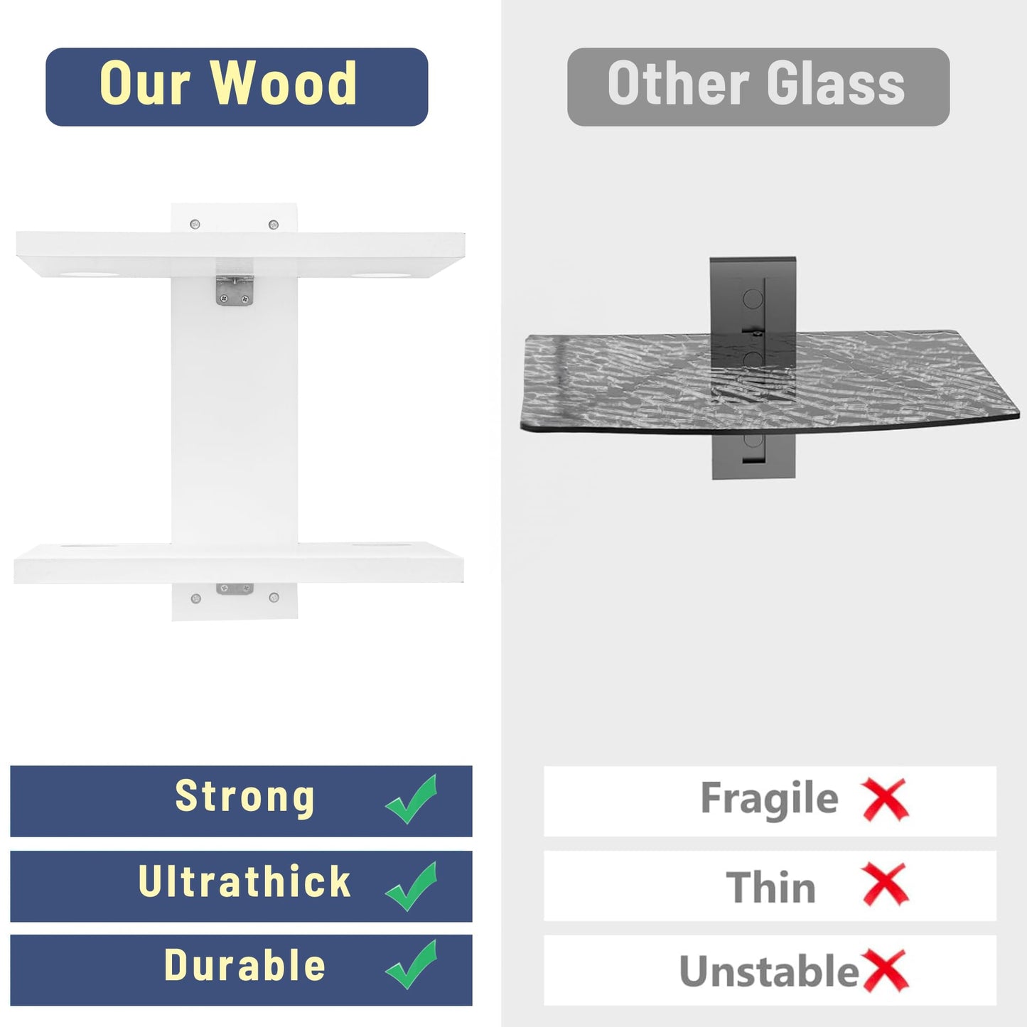 NIUBEST Floating Projector Wall Mount TV Shelf,Wooden Wall Mounted Under TV Floating Shelf for Projector, PS5, DVD Player,Game Console, Cable Box,2Tiers（White）