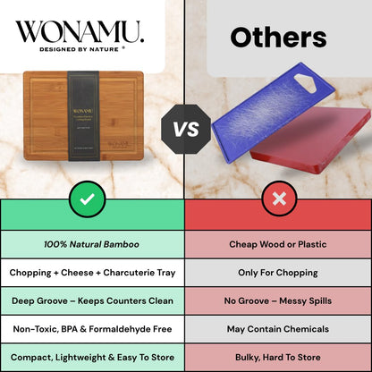 WONAMU Small Bamboo Cutting Board Non Toxic – Lightweight, Durable, Perfect For Charcuterie, Serving Snacks, And Everyday Kitchen Use – Eco-Friendly Kitchen Items And Versatile Wooden Tray