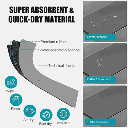Customizable Faucet Mat for Kitchen Sink: 24" L x 4" W Grey Bathroom Counter