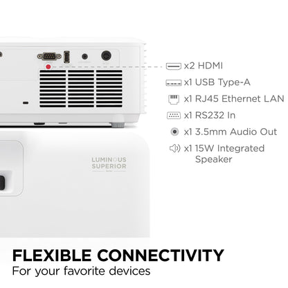 ViewSonic LS630W 4500 Lumens WXGA Laser Projector, Maintenance-Free for Smooth Office Productivity, 1.3x Optical Zoom, H/V Keystone, and 360-Degree Projection for Easy Setup, USB, and HDMI Inputs