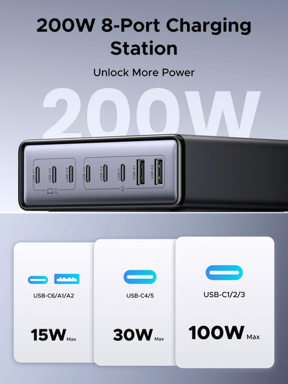 UGREEN Nexode 200W GaN USB C Charging Station, 8-Port Desktop Charger with PD 100W for MacBook Pro 16"/Air, Dell XPS, iPad Pro, iPhone 17/16/15, Galaxy S25/S24, Pixel 10/9