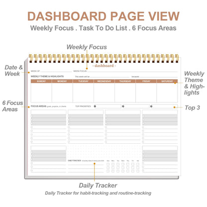 Weekly Productivity Planner - 8.5" x 11" Dashboard Desk Notepad Has 6 Focus Areas to List Tasks for Goals, Projects, Clients, Academic or Meal-Organize Your Daily Work Efficiently, 54 Weeks, Grey