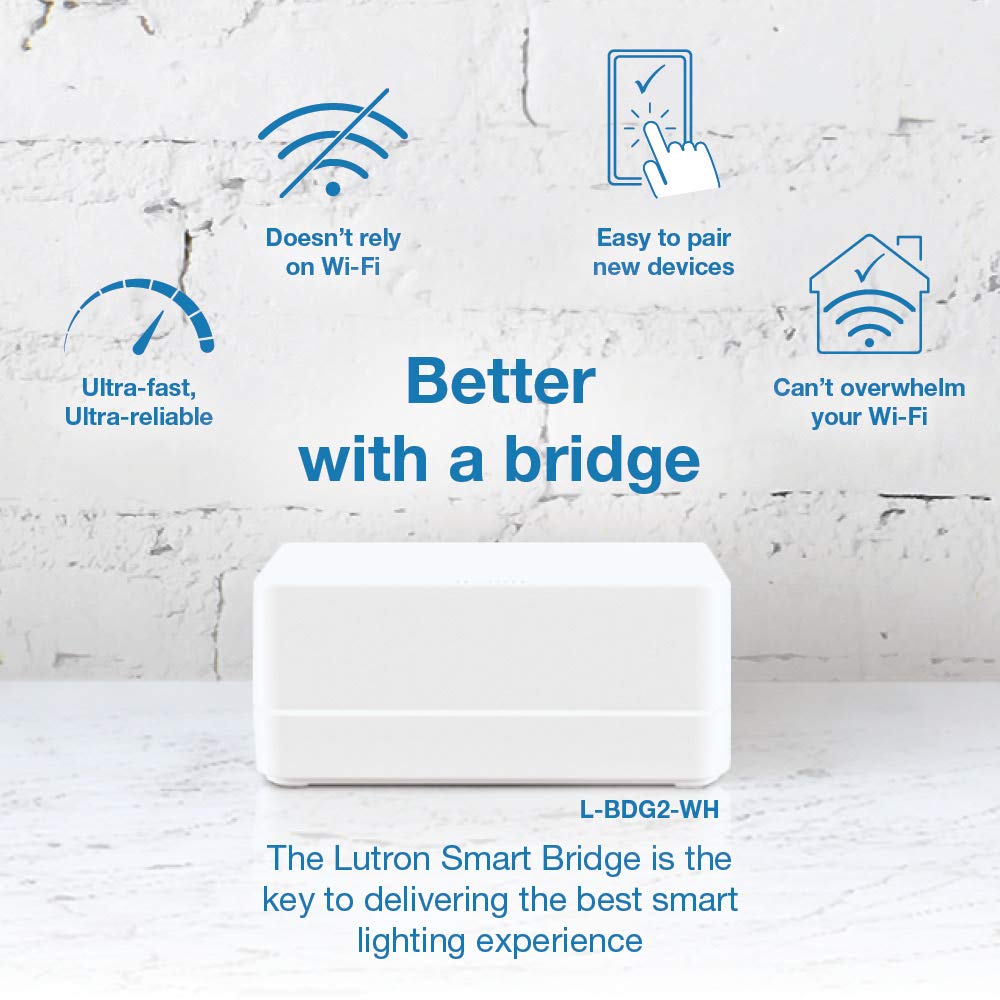 Lutron Caseta Smart Lighting Smart Hub for Light Bulbs and Fans, Works w/ Alexa, Apple Homekit, Google Home, 75 Device Capacity, L-BDG2-WH, White