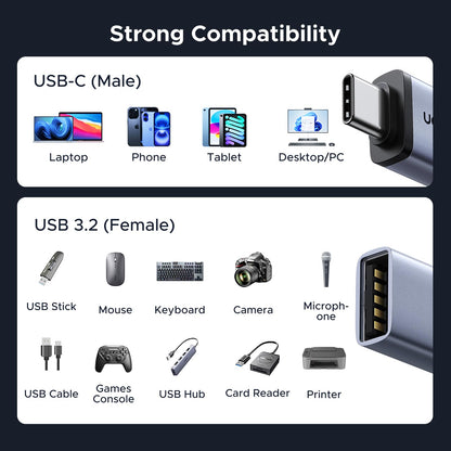 UGREEN USB C to USB Adapter 4 Pack, 10Gbps USBC Male to USB 3.2 Female Adapter, Type C USB C Adapter for MacBook Pro,iMac,iPhone 16 15 Pro Max,iPad mini Pro, Thunderbolt 4, Samsung Galaxy