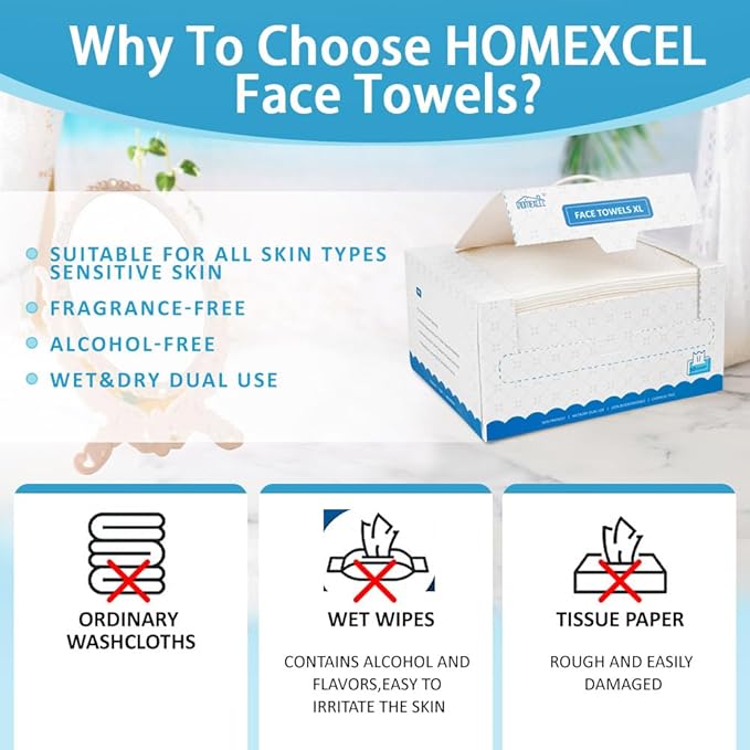 HOMEXCEL Face Towels 50 Count, Disposable Makeup Remover Wipes, Super Soft