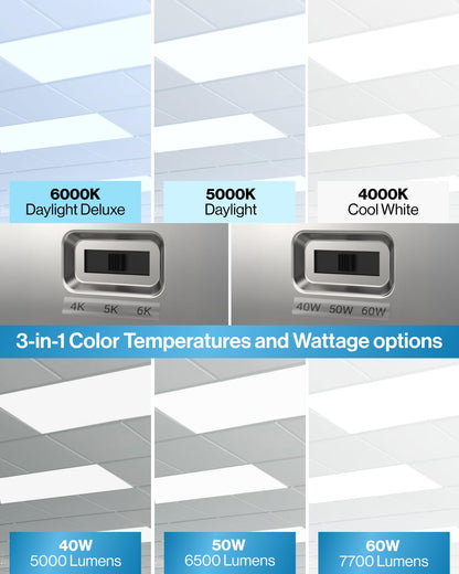 Sunco 24 Pack 2x4 LED Flat Panel Light Drop Ceiling Office Fixture, 7700 LM, Selectable Features, 40W/50W/60W, 4000K/5000K/6000K, Dimmable (0-10V), Dustproof ETL