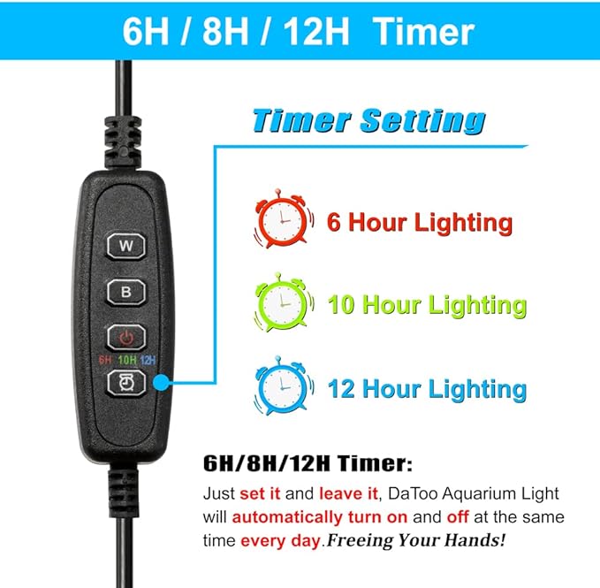 DaToo Aquarium Light Small LED Clip Light for Fish Tank 1.5W with Timer&Dimmer, 1 Yr Warranty