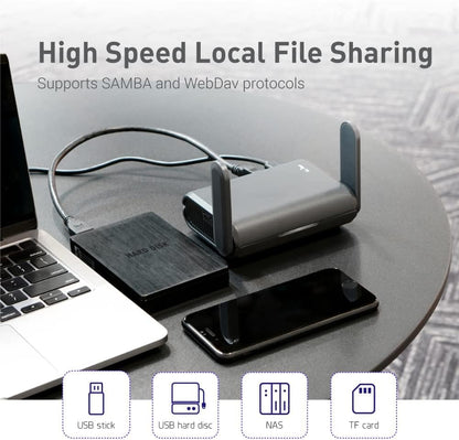 GL.iNet GL-AXT1800 (Slate AX) Portable Travel Router, Pocket Wi-Fi 6 Wireless Internet Router, Portable VPN Routers WiFi for Travel, Public Computer Routers, Business, Moblie/RV/Cruise/Plane