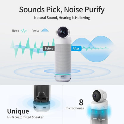 KanDao Meeting S 1080P HD Conference Room Camera, AI Face Recognition and Speaker Tracking, 8 Noise Cancelling Mics, Smart Zoom, Automatic Focus, 180-Degree, Plug & Play, Compatible with Teams, Skype