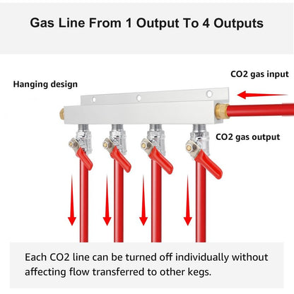 WELLBOM CO2 Manifold, 4-Way CO2 Gas Distributor O.D 5/16'' Barb Fitting Beer Keg Gas Manifold Kegerator CO2 Splitter with Integrated Check Valves & 5PCS Hose Clamps