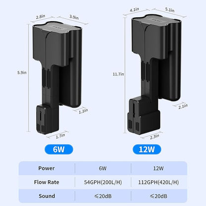 Hang On Back Aquarium Filter Up 20 Gallons Fish Tanks, 3-Stage Multi-Stage Filtration with Surface Skimmer, Ultra Quiet HOB Power Waterfall Filter for Freshwater