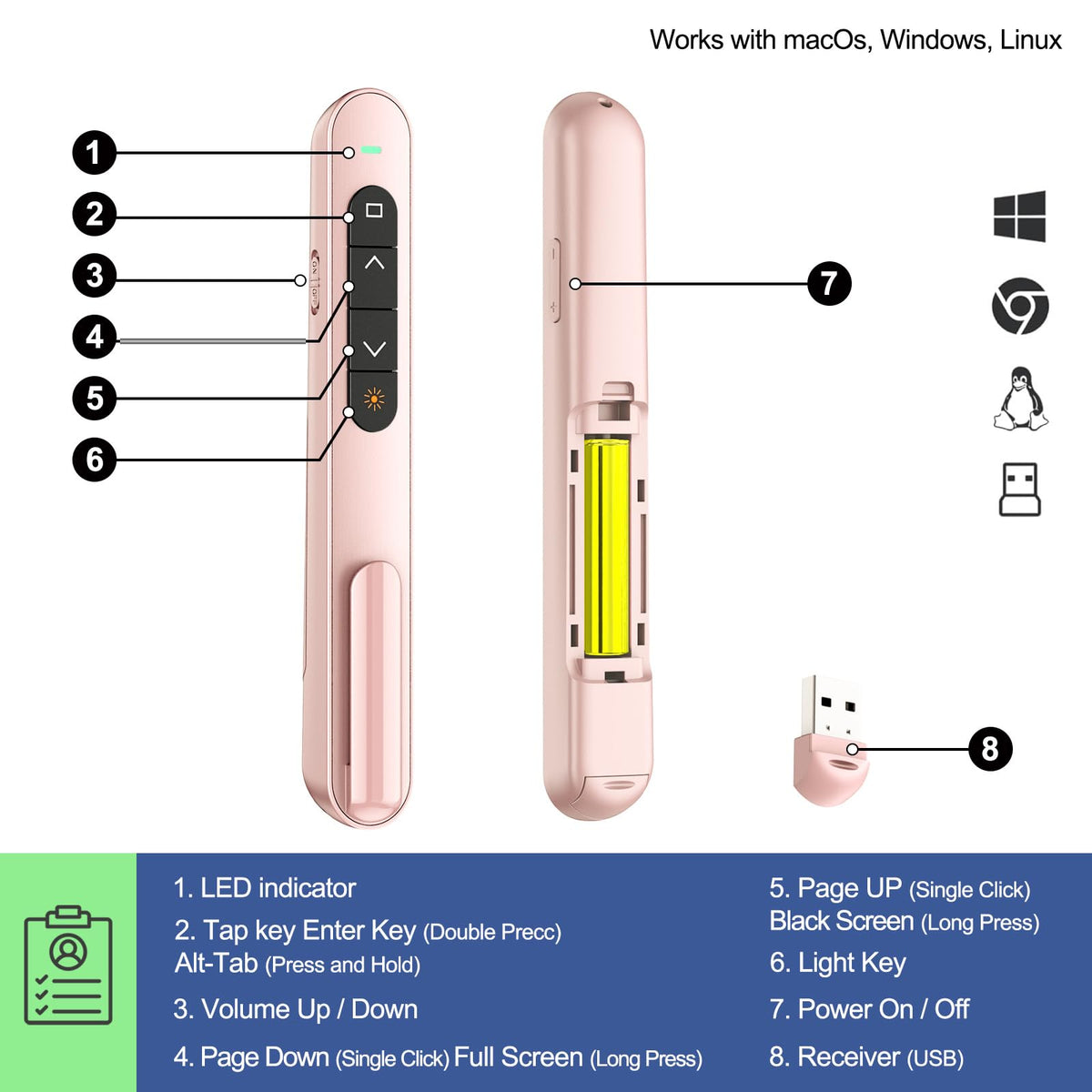 QUI 2 Pack Presentation Clicker, Hyperlink Volume Control Wireless Presenter, RF 2.4GHz USB Presentation Remote Control,PowerPoint Clicker Slide Advancer for Computer, Laptop, Mac (USB, Pink)