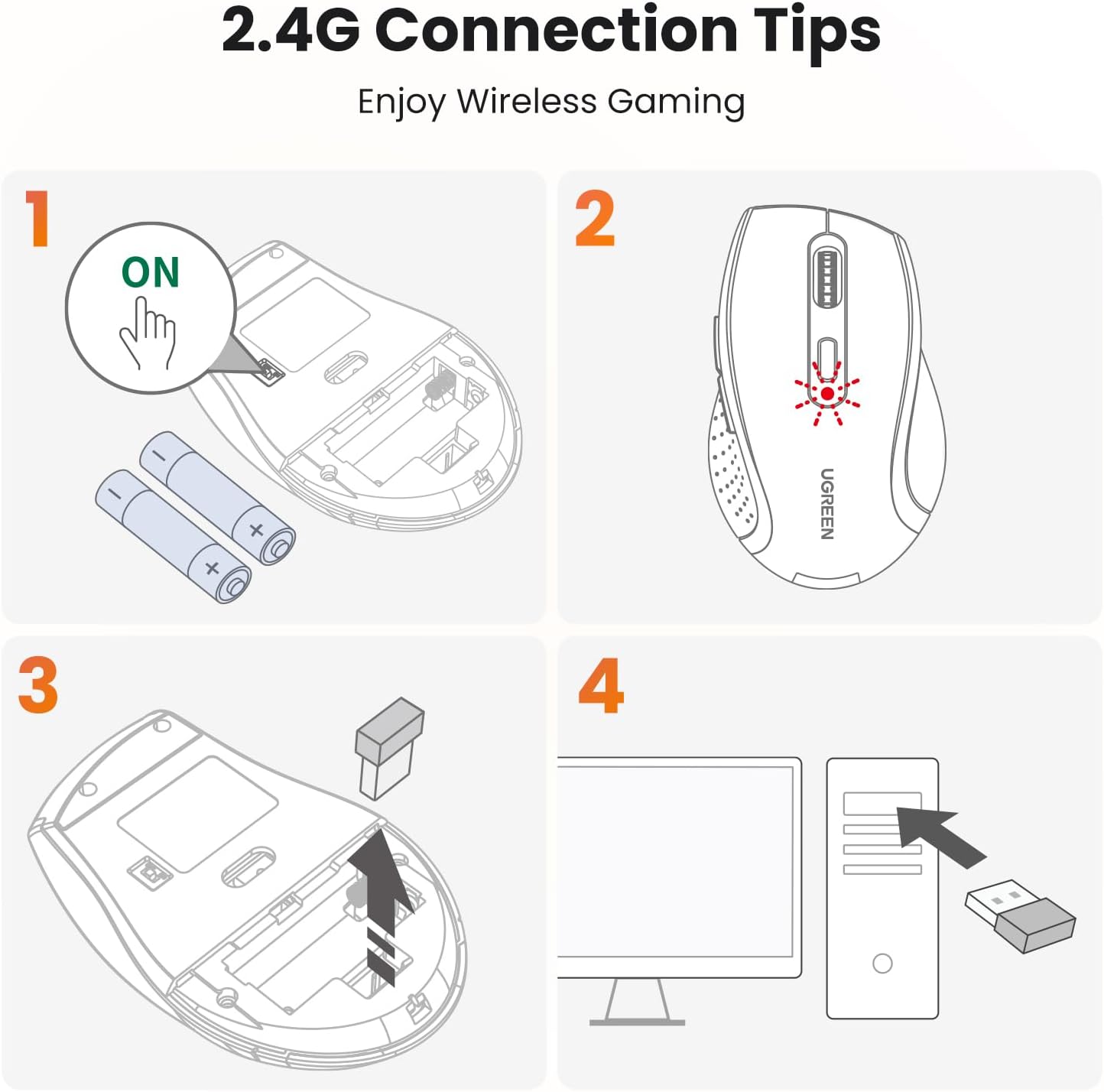 UGREEN 2.4GHz Wireless Mouse Ergonomic 1600 DPI USB Receiver Compatible with Windows Mac Linux Chromebook Laptop PC