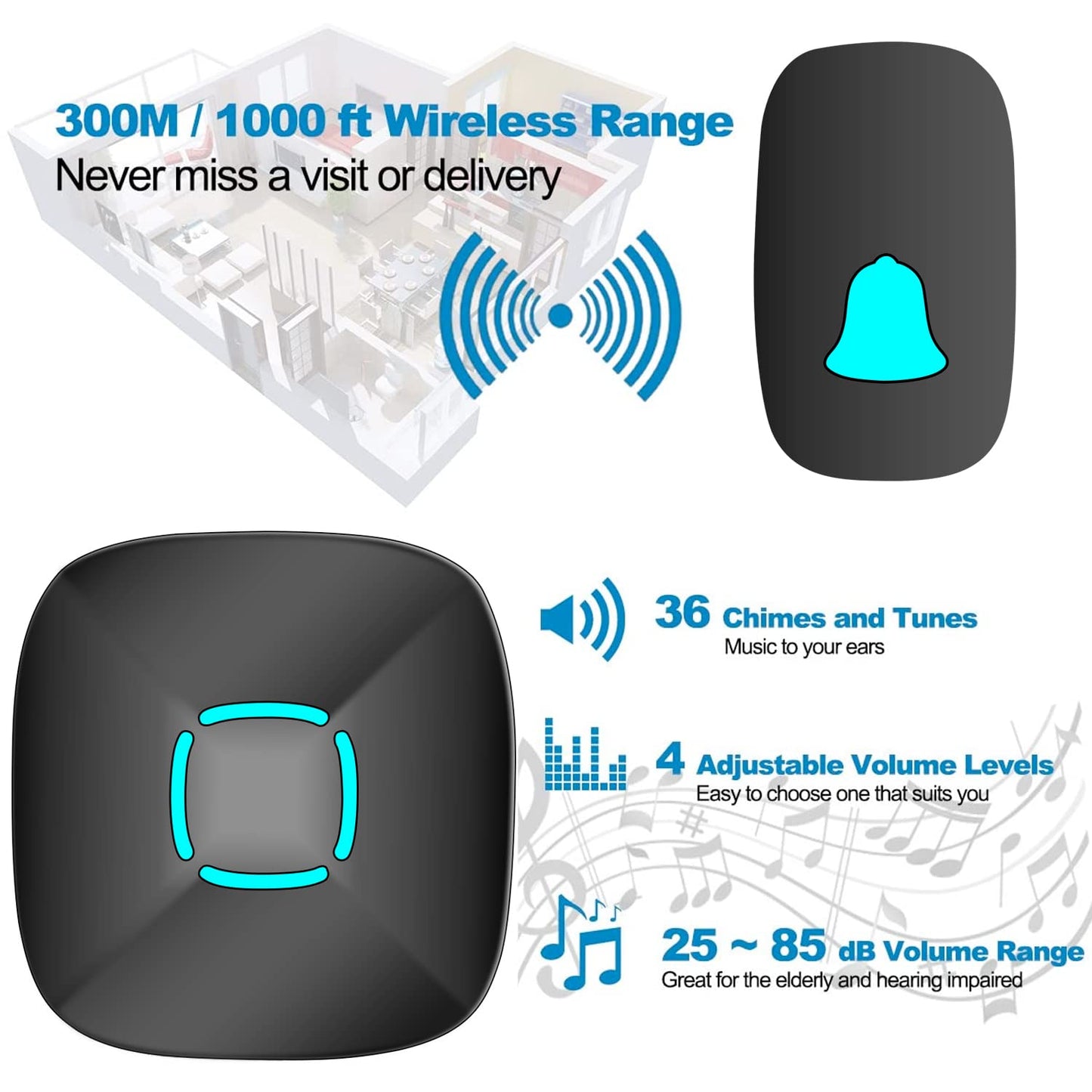 Doorbell, Lovin Product Waterproof Wireless Doorbell Chime Kit with 36 Chimes, Adjustable Volume; 1000feet Operating, with Sound LED Flash Door Bell for Home (1 Receiver x 1 Push Button)