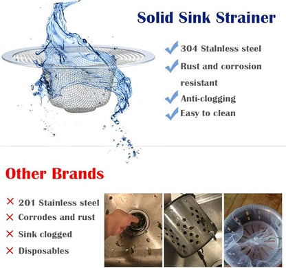 2 Pcs Heavy Duty Stainless Steel Slop Basket Filter Trap, 4.41" Top / 2.44"