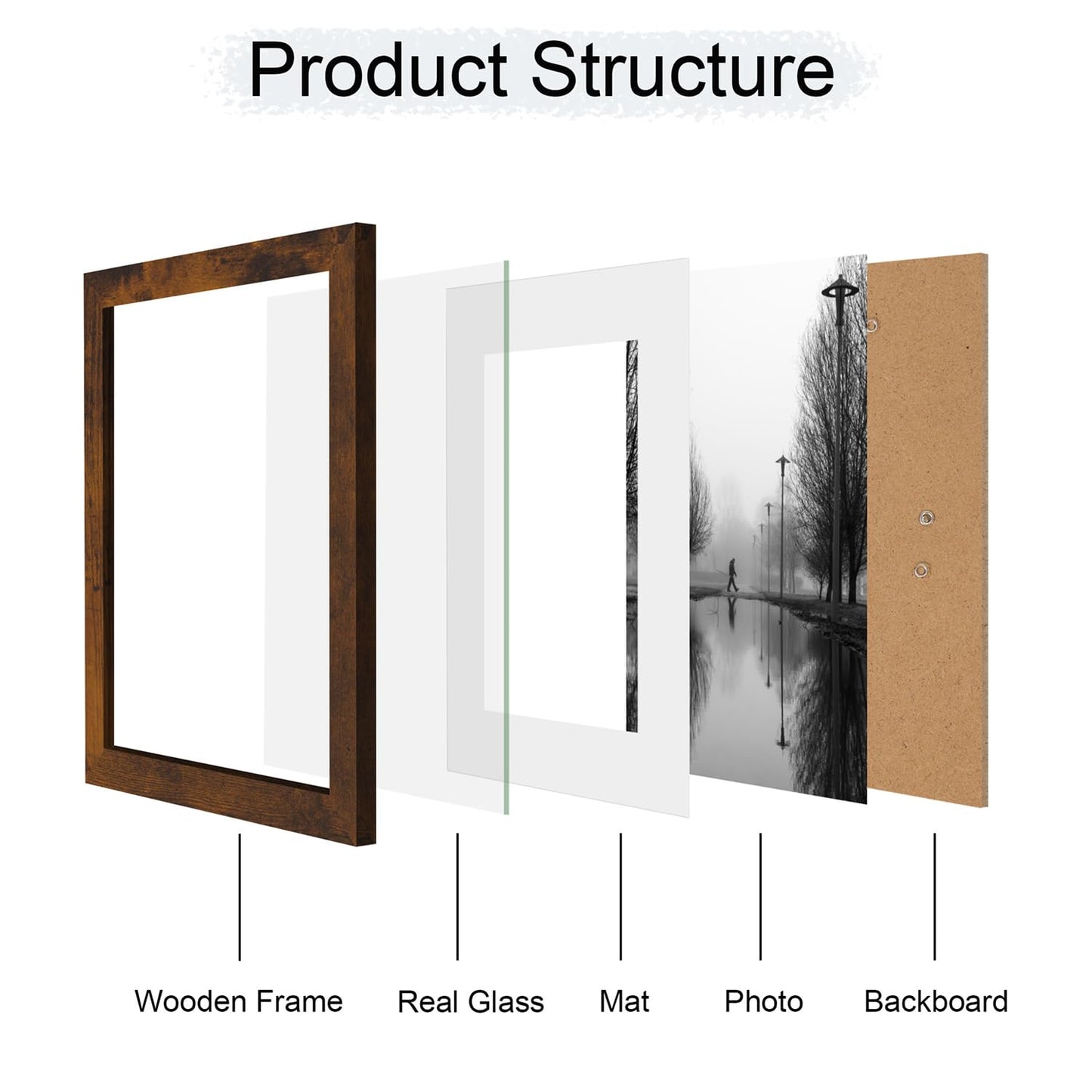 iRahmen 10x12 Picture Frame with Mat 8x10 - High Definition Real Glass Wooden Photo Frames for Tabletop Display and Wall Mounting (Dark Brown, Set of 4)
