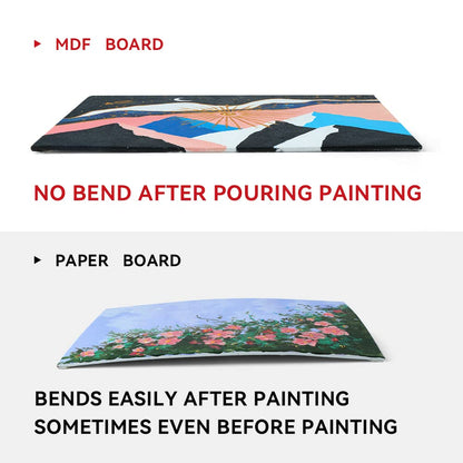 Transon 12 Pack 9x12 Inch Acrylic Painting Canvas, with Heavy Duty MDF Backing Boards, 100% Cotton Acid-Free Primed Canvas Panels for Kids Students Beginners Art Crafts