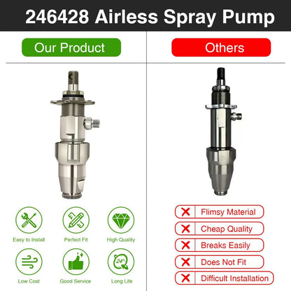 246428 Airless Spray Pump for Graco Ultra Max II 390 395 490 495 595,LineLazer 3400 Sprayer Replace 246-428,246428