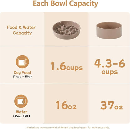Havniva 8.2” Raised Slow Feeder Dog Bowls Set, 1.6 Cups Ceramic Slow Feeder Dog Bowl and 7.3” Dog Water Bowl with Elevated Wooden Stand Puzzle Dog Food Bowl for Medium Dogs Anti-Gulping & Anti-Choking