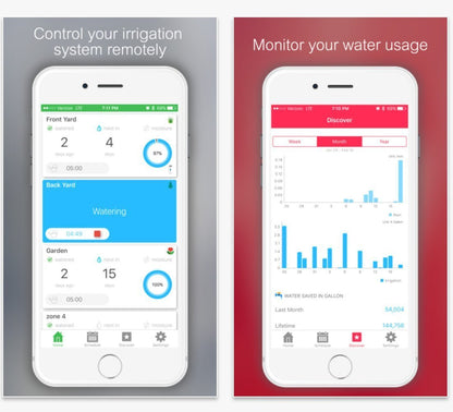 Netro Smart Sprinkler Controller, WiFi, Weather aware, Remote access, 6 Zone, Compatible with Alexa