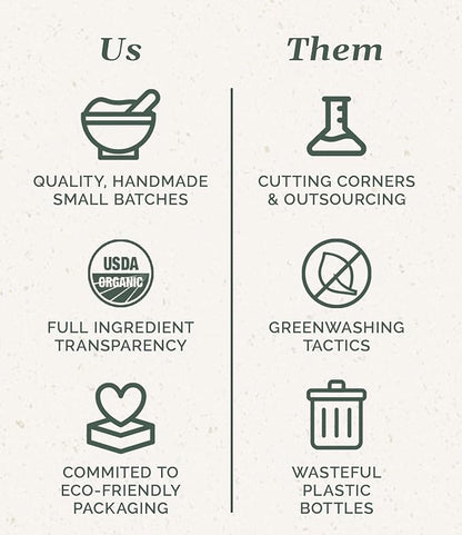 Chagrin Valley Soap & Salve Organic Dog Shampoo and Conditioner - Puppy Shampoo Itchy Skin Relief and Puppy Essentials - Natural Handmade Cedarwood Lavender, 3.8 oz Bar Soap 3-PK
