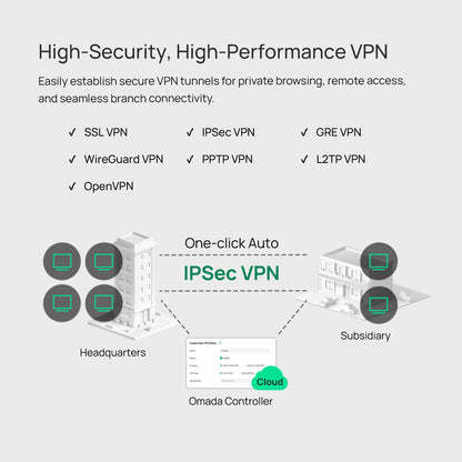 TP-Link ER707-M2 | Omada Multi-Gigabit VPN Router | Dual 2.5Gig WAN Ports | High Network Capacity | SPI Firewall | Omada SDN Integrated | Load Balance | Lightning Protection