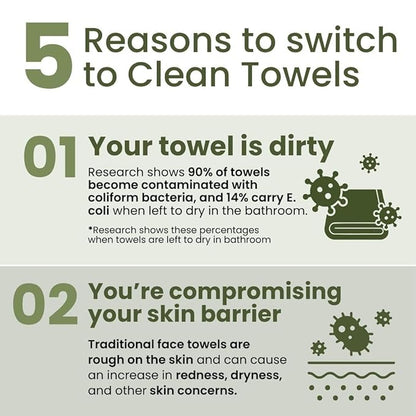 Clean Skin Club Bamboo Viscose Clean Towels® XL 100% USDA Biobased Face Towel