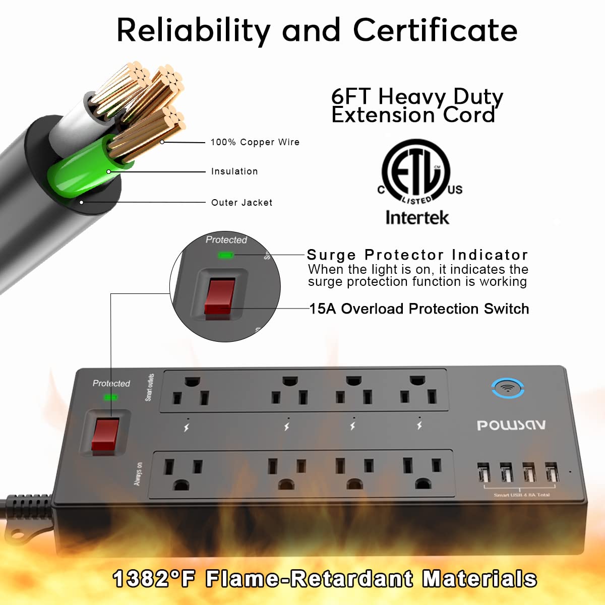 6 Ft WiFi Surge Protector - 8 Outlet Extension Cord with 4 Smart & 4 Always On Outlets, 4 USB Ports, Alexa & Google Home Compatible, Black