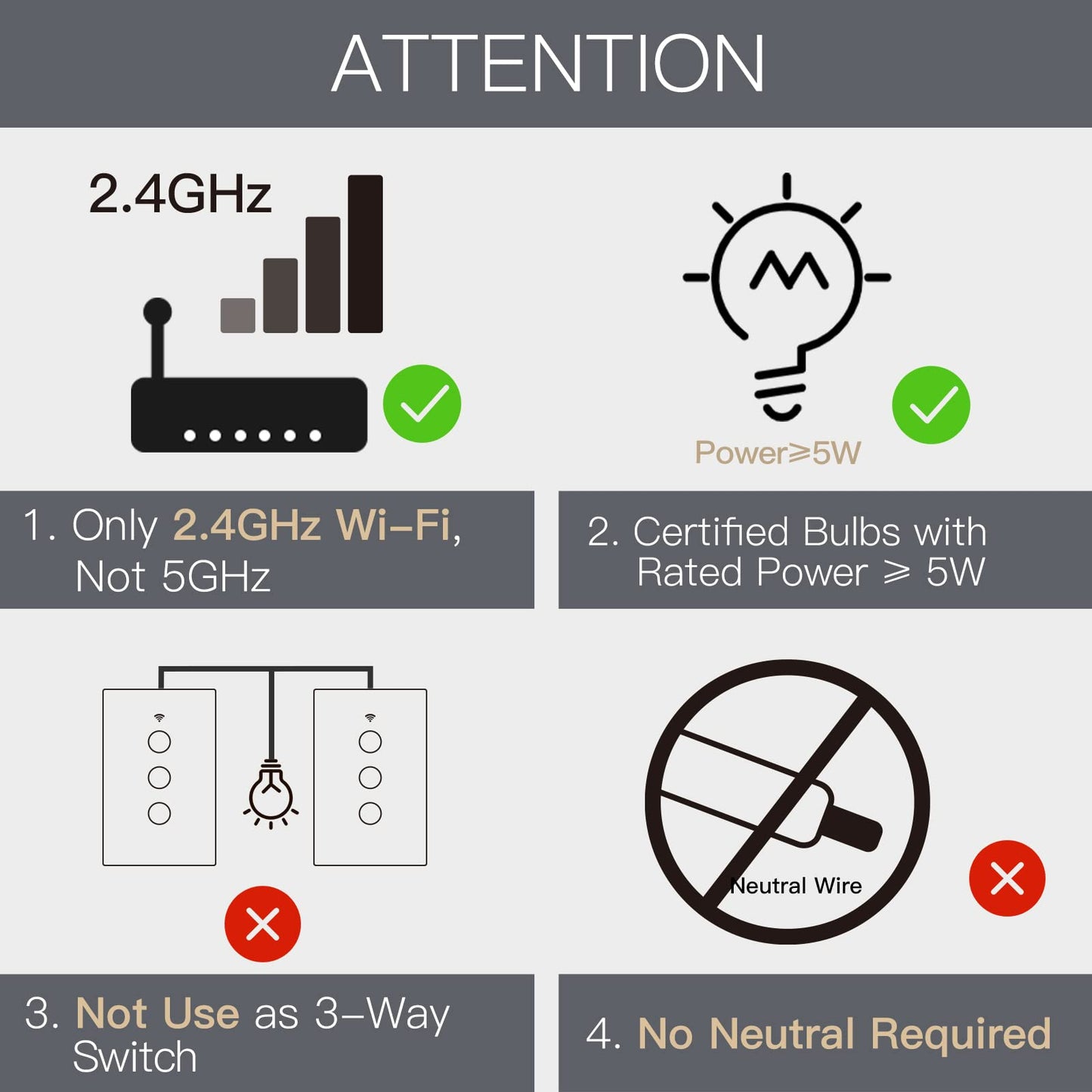 MOES Touch Wall Single Live Wire Smart Switch，No Neutral Wire Needed, 2.4GHz WiFi RF433 Light Switch Works with Smart Life/Tuya App, Alexa and Google Home, Single Pole 110V, White 1 Gang