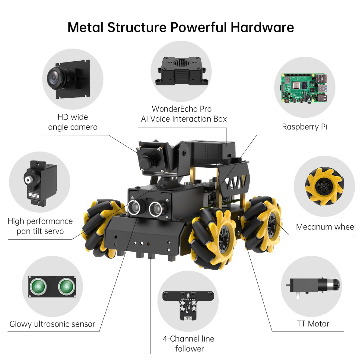 HIWONDER ROS2 Robot Car with ChatGPT Large AI Model Vision & Voice Understanding Python Programming Open Source DIY Robot Kit for Teens, TurboPi Advanced Kit & Raspberry Pi 5 8GB