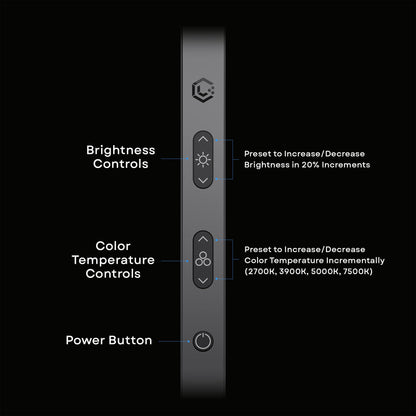 LUME CUBE Edge 2.0 LED Desk Lamp | Dimmable Home Office Desk Light with USB Charging Port & Strong Swing Arm | Adjustable Color Temperature and Brightness | Circle Webcam Light - Black