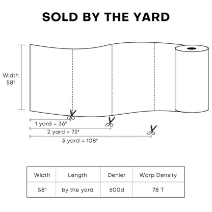 Waterproof Canvas Fabric by The Yard 58inch 600D Upholstery Material Polyester Fabric Outdoor Water Resistant Fabric for Sewing Chair Patio Cushion Purse Bag Interior, Pre Cut 1 Yard Olive Green
