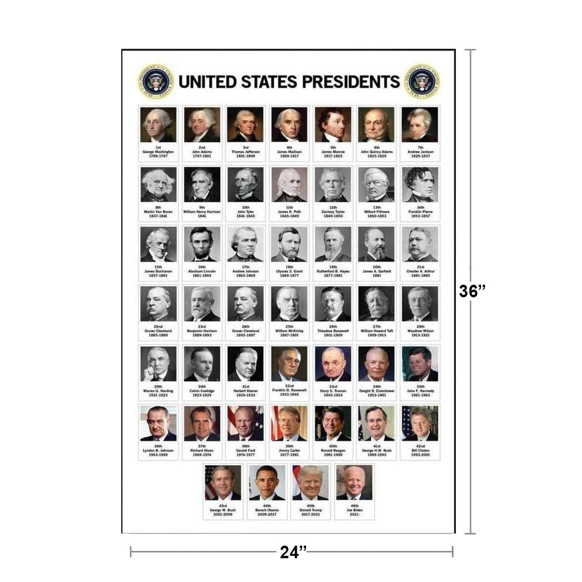 US Presidents Poster For Classroom Updated 2026 Edition Presidential Chart United States History Educational Every President Portraits Cool Wall Art Print Poster 24x36