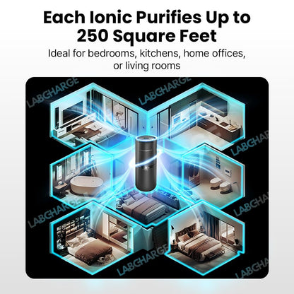 LabCharge Small Ionic Air Purifier for Home & Bedroom – Silent HEPA Filter – Covers 250 Sq Ft - Free Cleaner – Compact & Black Design - Pack of 5
