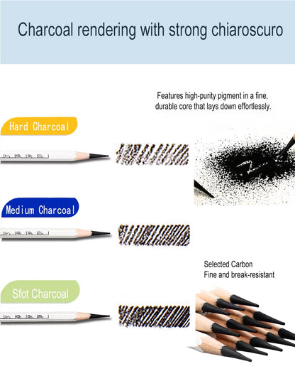 Sketching Set, Essential Drawing Kit with 73 Pieces, Including Matte Pencils, Charcoal,Kneaded Eraser,Blending Stumps,Artist's Long-Point Sharpener, Pencil Grinder, Scrapers, etc.(A.73 Pieces)