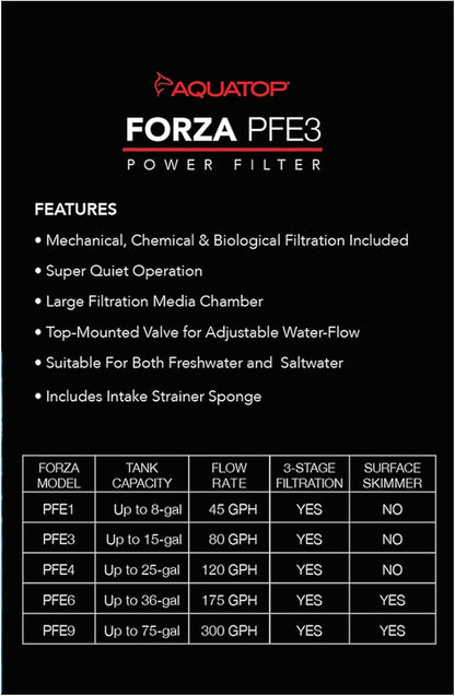 Aquatop Forza 80 GPH Power Filter for Aquariums –15-25 Gal Freshwater & Saltwater – Advanced Filtration Design – Keeps Water Crystal Clear – PFE-3
