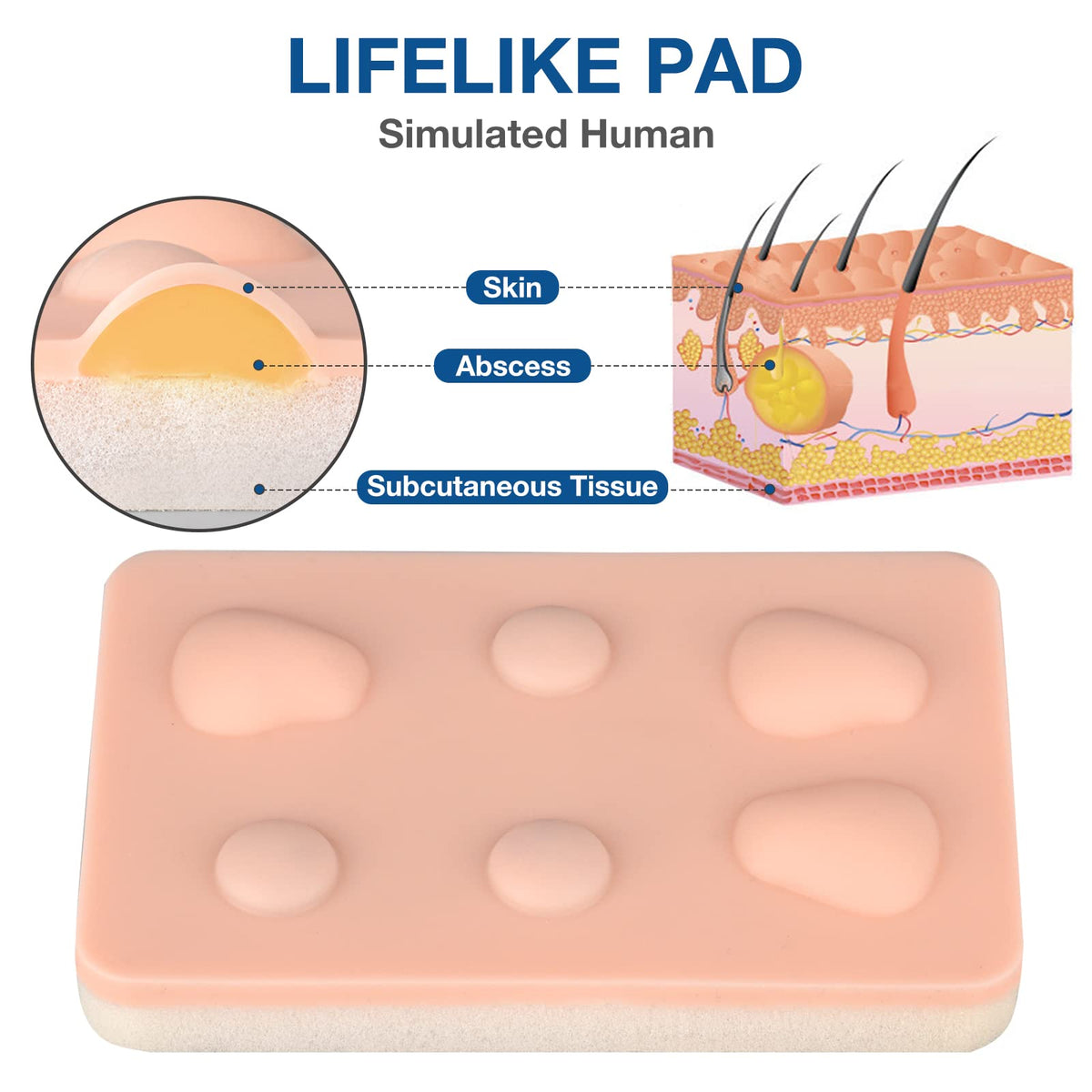 Medarchitect Abscess Incision & Drainage Pad, Sebaceous Cyst Skin Pad, Skin Practice Model for Training and Demonstration of Physician's Cyst Surgical Removal
