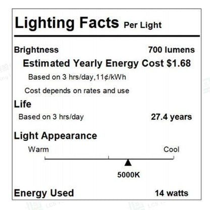 Honeywell Desk Lamp for Home Office, H4 Sunturalux™ Eye-Caring LED Desk Light, 700LM Dimmable Desk Lamp with Timer, Adjustable Desk Reading Light, Touch Auto Dimming Table Lamp for Study, Bedroom