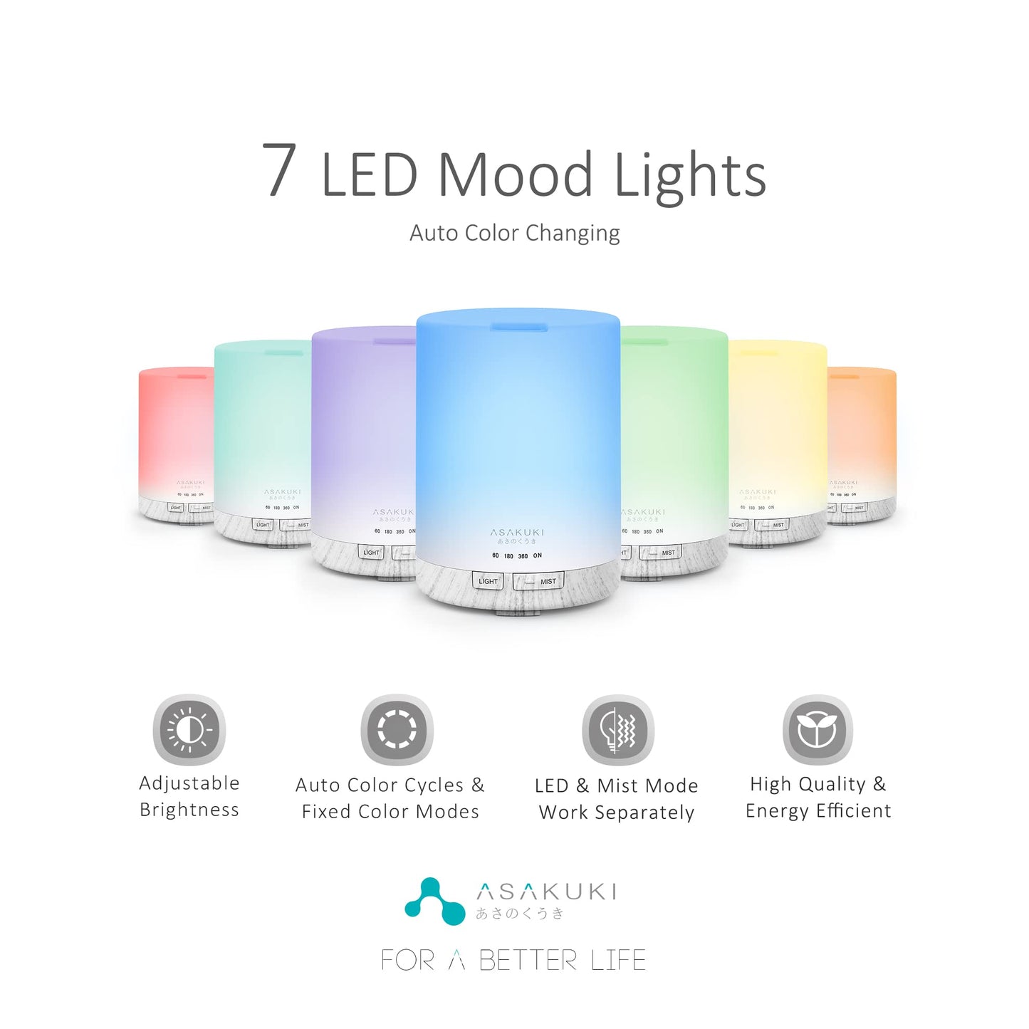 ASAKUKI 300ML Essential Oil Diffuser, Quiet 5-in-1 Premium Humidifier, Home Fragrance Aroma Diffuser with 7 LED Color Changing Light and Auto-Off Switch -Light Brown